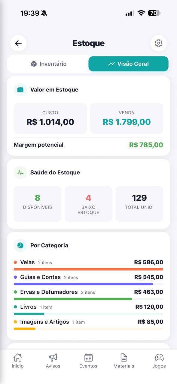 Painel de estoque com valor a custo e a venda, margem e distribuição por categoria